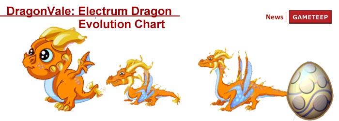 Dragonvale Dragon Chart
